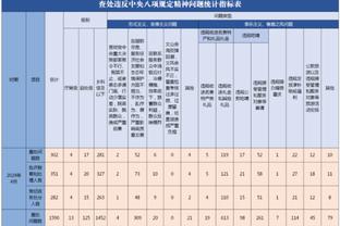 波切蒂诺：12场英超7张黄牌，杰克逊需明白判罚规则的改变