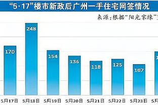 旧将：囧叔错误评估了德拉古辛&更信任桑德罗 他的尤文进攻更好了